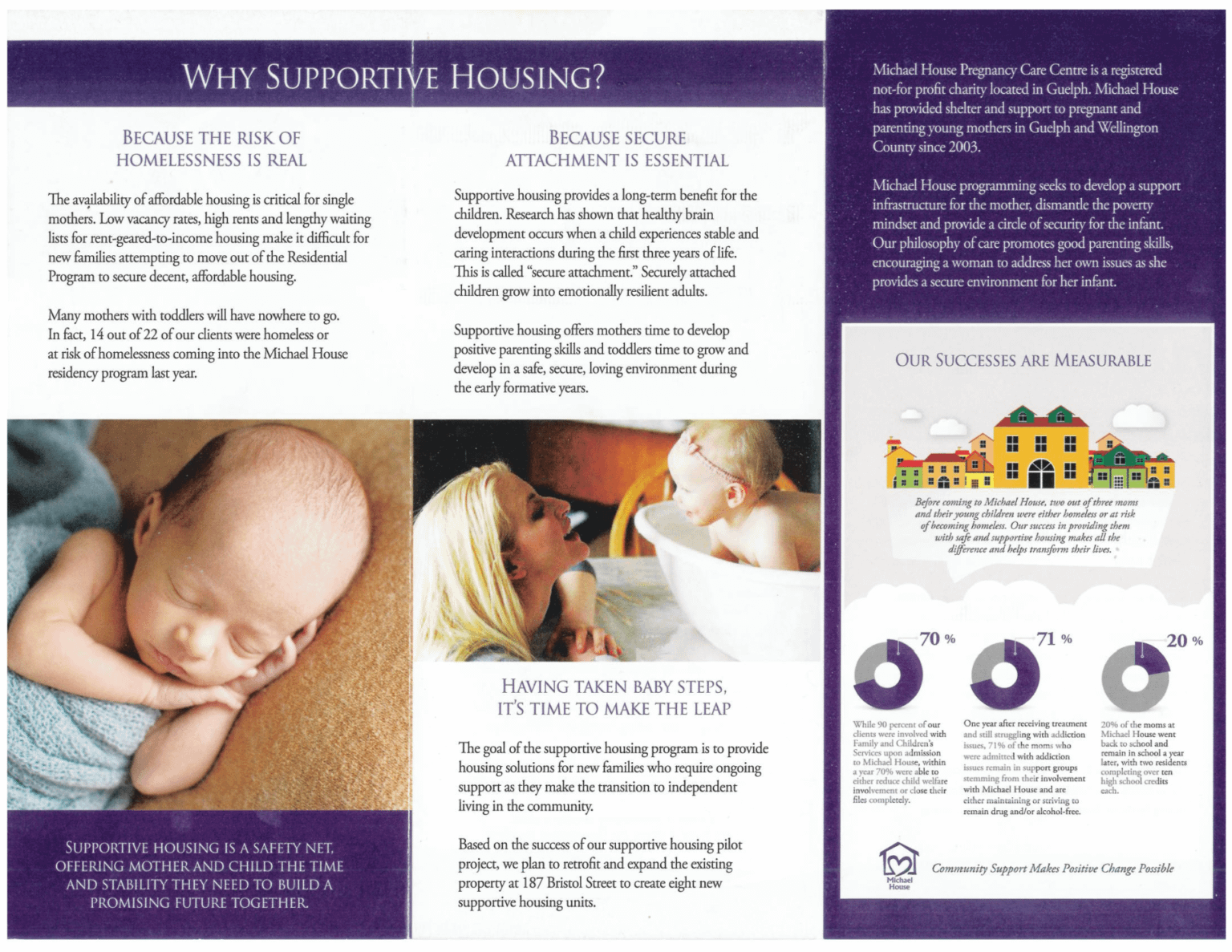 2014CapitalCampaign